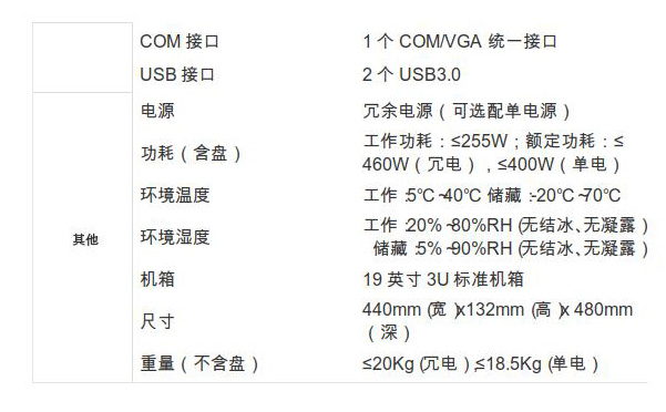 DS-A80CVR洢װ