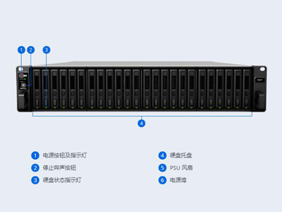 FlashStation FS3017